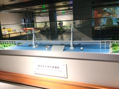 -中国铁道博物馆(正阳门馆)