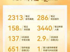 -宁波市眼科医院