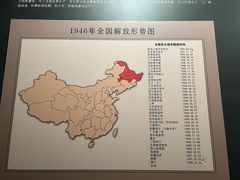 -齐齐哈尔市博物馆