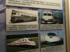 -中国铁道博物馆(正阳门馆)