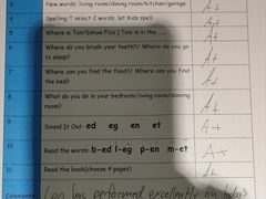 -奇尔思青少儿·语言·艺术·演讲(顾戴路店)