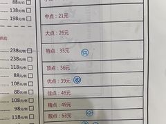 -渔民新村(番禺总店)