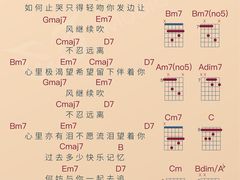 -音乐窝玩创中心·乐器声乐(海珠乐峰店)