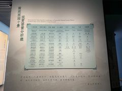 -杭州西湖博物馆总馆