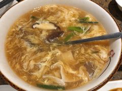 -旺达·福州菜(正大广场店)