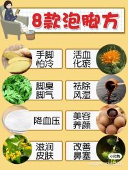 -香薇妮丝女子减肥院