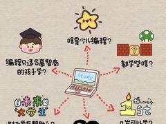 -乐博乐博少儿编程·机器人编程·信息学竞赛(未央校区)