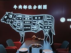 -牛将军•涮肉•烤肉(北京王府井·故宫店)