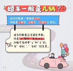 -Lady  Jane高端婚纱礼服馆