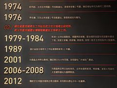-盘龙城遗址博物院