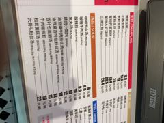 -小杨生煎(松江大学城店)