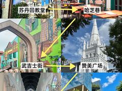 -圣淘沙天际线斜坡滑车
