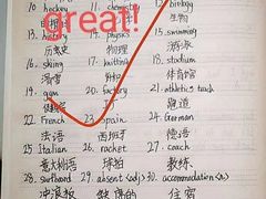 -英孚教育青少儿英语(长宁来福士中心)