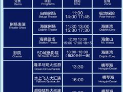 -珠海长隆海洋王国
