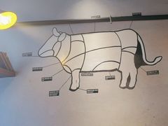 -手选潮汕鲜牛肉火锅(二七广场店)