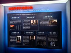 -李昌钰刑侦科学博物馆