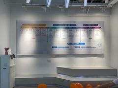 -斯坦星球AI编程·机器人科创·科学实验·信奥·思维·STEM·乐高·竞赛考级(长宁虹桥大融城荟聚中心)