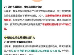 -新东方·考研·四六级·专转本(全民校区)