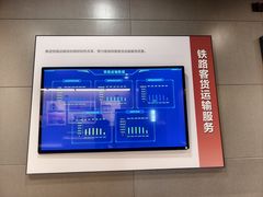 -中国铁道博物馆(正阳门馆)
