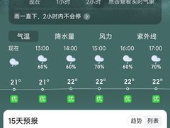 -万达广场(桂林高新店)