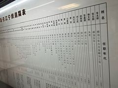 -江宁织造博物馆