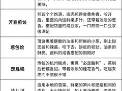 -杭州湖滨in77