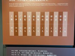 -中共二大会址纪念馆