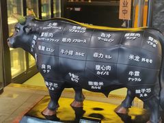 -無二炙坊·和牛烧肉(大钟寺1733店)