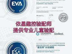 -美式眼镜·授权蔡司.依视路.尼康.豪雅.明月(人民广场店)