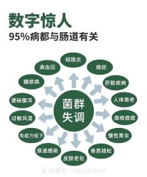 点击看大图 -雅曼妮spa美容养生