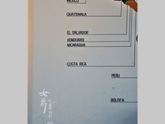 大堂-COFFEE HOLIC(朝外SOHO店)