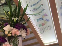 -万达茂商场(南京仙林店)