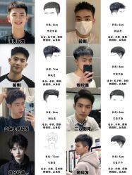 -豪帅男士理容馆