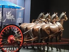 -北京大葆台遗址博物馆