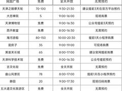 -必点海鲜·海肠捞饭大王(滨江道店)