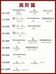 -优山定制西服衬衫大衣(国贸店)