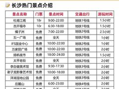 -长沙悦方ID MALL