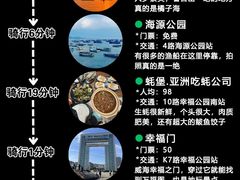 -威海华夏城景区