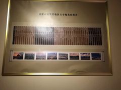 -宁夏博物馆