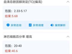 -慈铭体检(凯旋路分院)