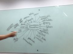 -全欧语言留学考试(德法西意俄南京总部校区)