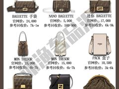 -沐渔二手奢侈品黄金手表包包回收·中古店(广州塔店)