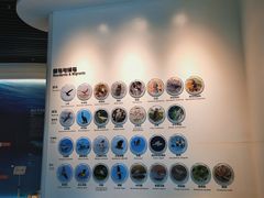 -大连市规划展示中心