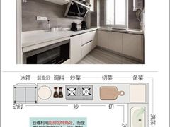 -居丽装饰空间设计(总部)