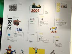 -乐高活动中心·少儿编程·乐高·机器人编程(SM广场校区)