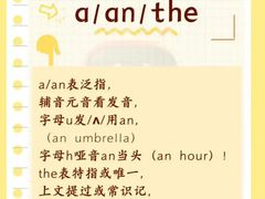 -引领英语·成人口语·雅思托福