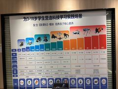 -乐博乐博少儿编程·AI机器人编程·信息学竞赛(桃园校区)