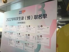 -环球雅思·托福·ALevel·OSSD·DSE·留学英语培训学校(体育西校区)