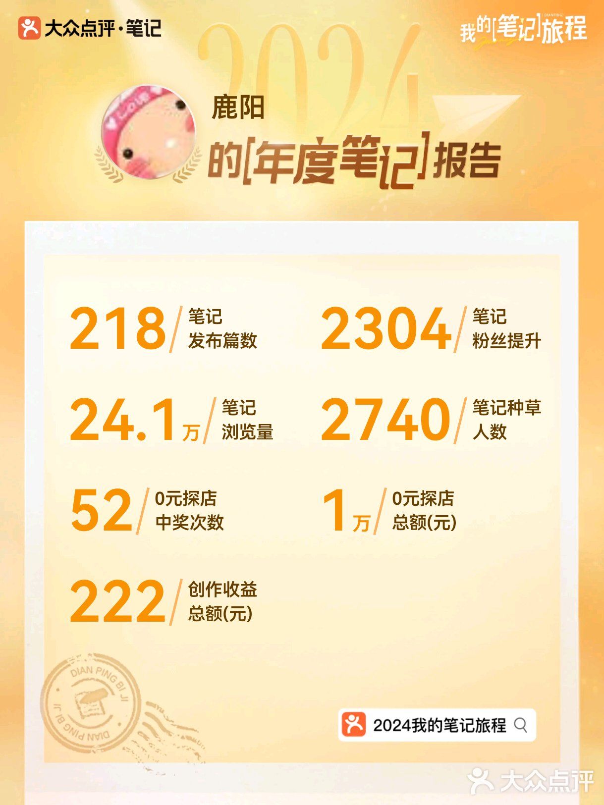 2024年值得一去的地方们👍