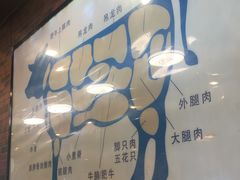 -牛魔王汕头牛肉火锅(笋岗店)